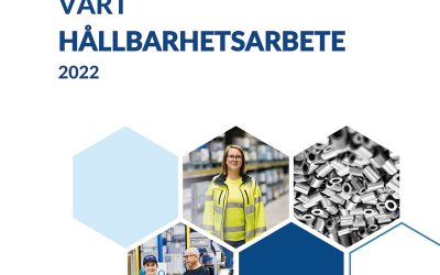 Vår hållbarhetsrapport för 2022 är nu publicerad